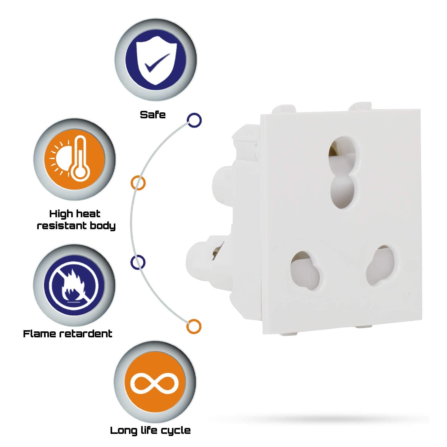 6/16A UNIVERSAL SOCKET WITH SHUTTER 9416 — WHITE