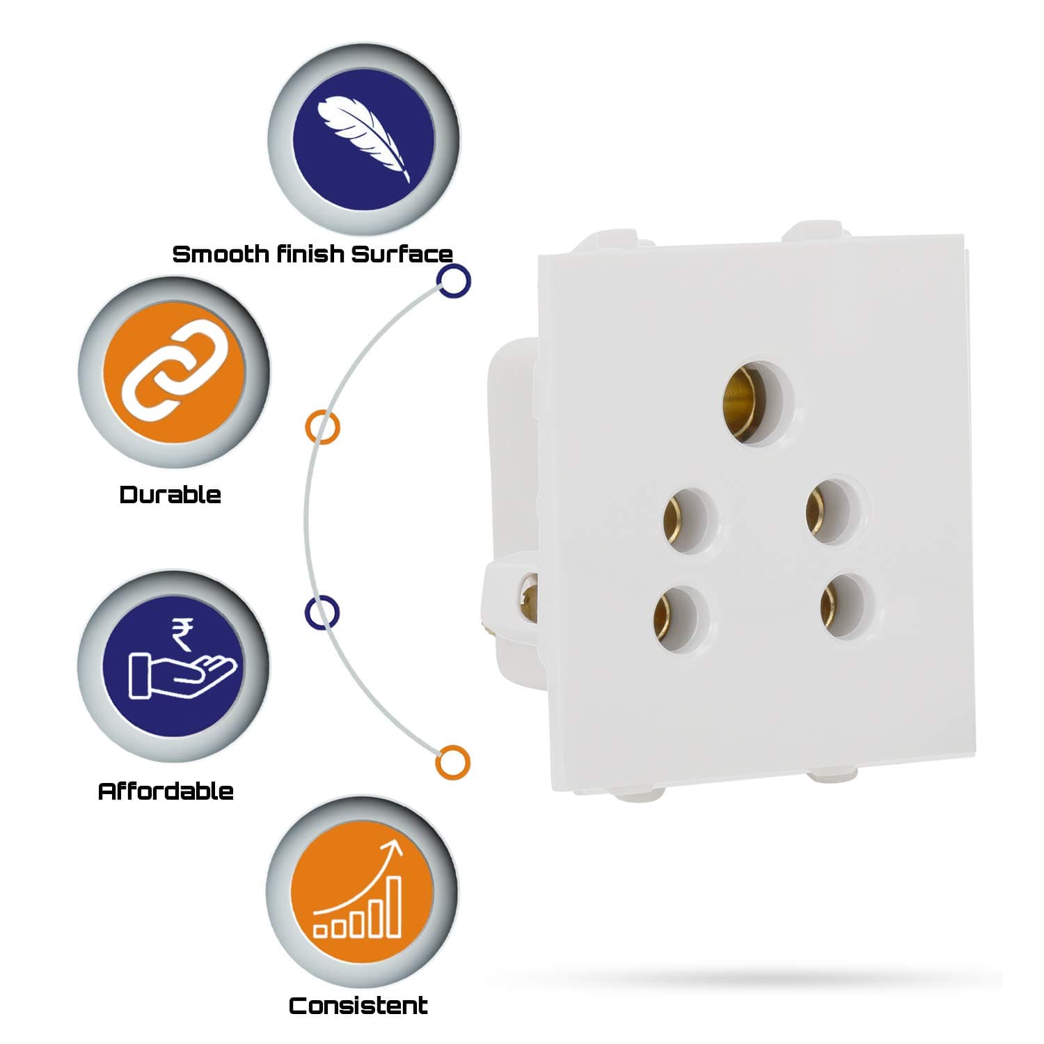 6A 3 PIN SOCKET 9316 — WHITE